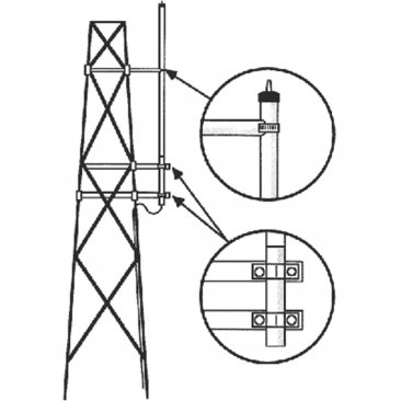 Kit para Montaje Lateral en Torre, Antenas UHF Serie HD Hustler SMK-450HD